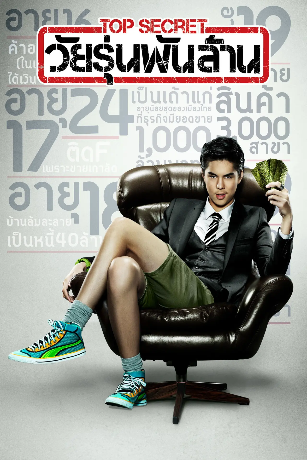 Xem phim Thiếu Niên Bạc Tỉ